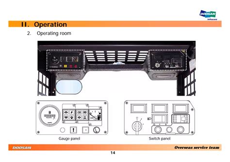 neutral safety relay on doosan skid steer|daewoo doosan hydraulic pump.